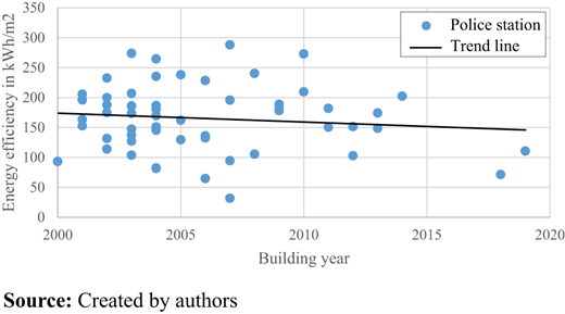 Figure 5. Refer to the image caption for details.