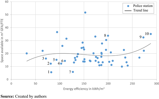 Figure 6. Refer to the image caption for details.
