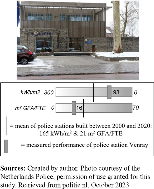 Figure 7. Refer to the image caption for details.