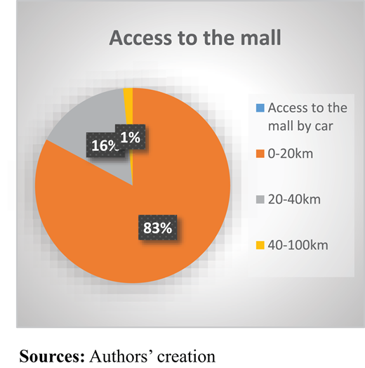 Figure 2. Refer to the image caption for details.