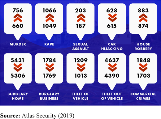 Figure A1 Refer to the image caption for details.