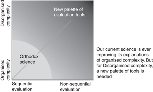 Figure 1 Refer to the image caption for details.