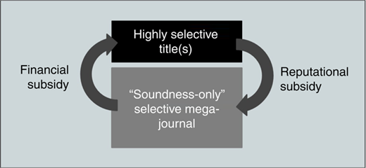 Figure 2 Refer to the image caption for details.