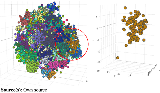 Figure 2 Refer to the image caption for details.