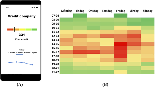 Figure 2 Refer to the image caption for details.