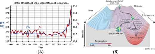 Figure 4 Refer to the image caption for details.