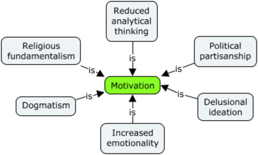 Figure 3 Refer to the image caption for details.