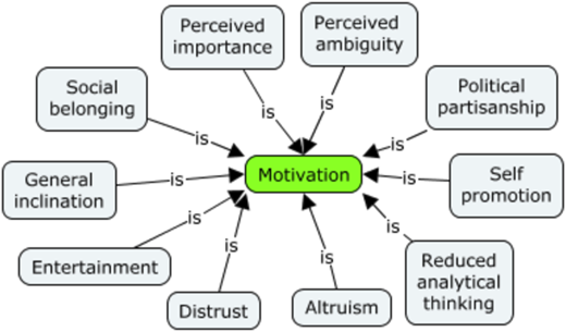 Figure 4 Refer to the image caption for details.