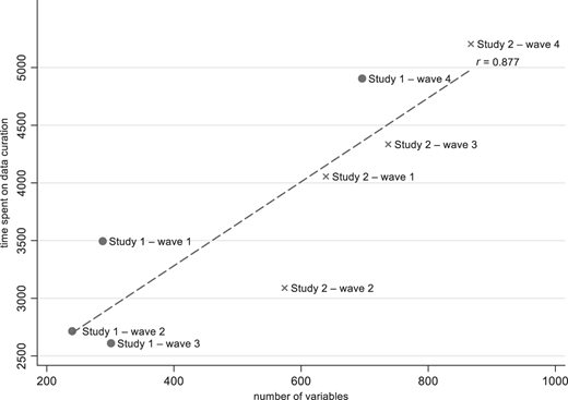 Figure 2 Refer to the image caption for details.