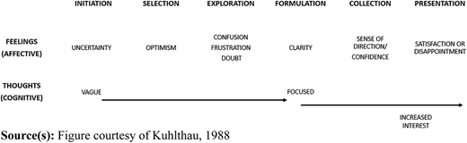 Figure 1 Refer to the image caption for details.