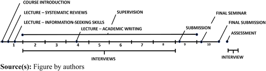 Figure 4 Refer to the image caption for details.