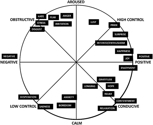 Figure 5 Refer to the image caption for details.
