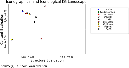 Figure 1 Refer to the image caption for details.