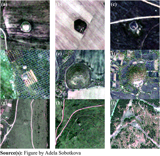 Figure 1 Refer to the image caption for details.