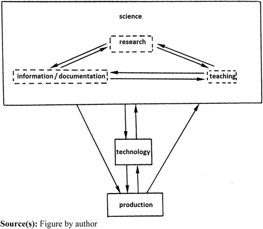 Figure 1 Refer to the image caption for details.