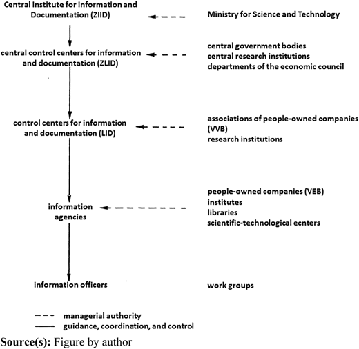 Figure 2 Refer to the image caption for details.