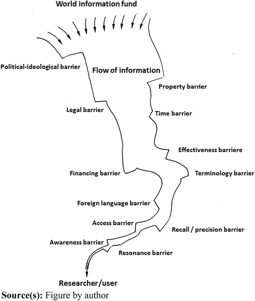 Figure 4 Refer to the image caption for details.