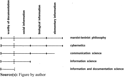 Figure 5 Refer to the image caption for details.