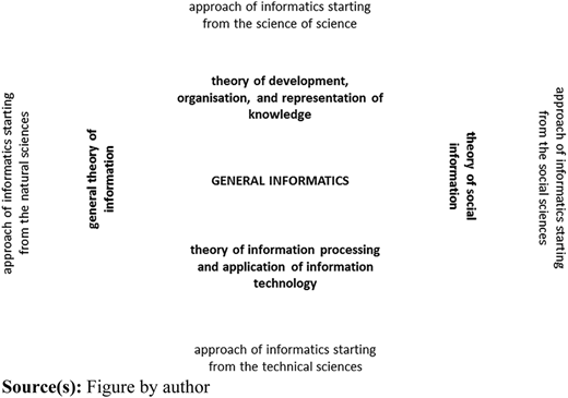 Figure 6 Refer to the image caption for details.