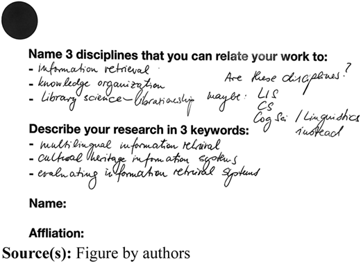 Figure 1 Refer to the image caption for details.