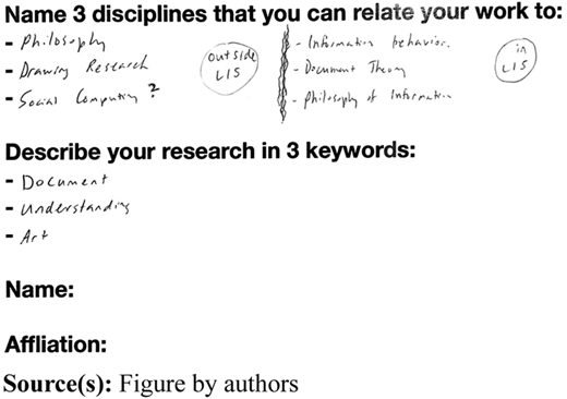 Figure 2 Refer to the image caption for details.