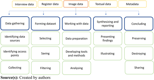 Figure 2 Refer to the image caption for details.