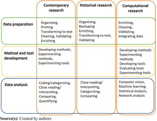 Figure 5 Refer to the image caption for details.