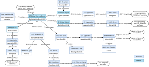 Figure 10 Refer to the image caption for details.