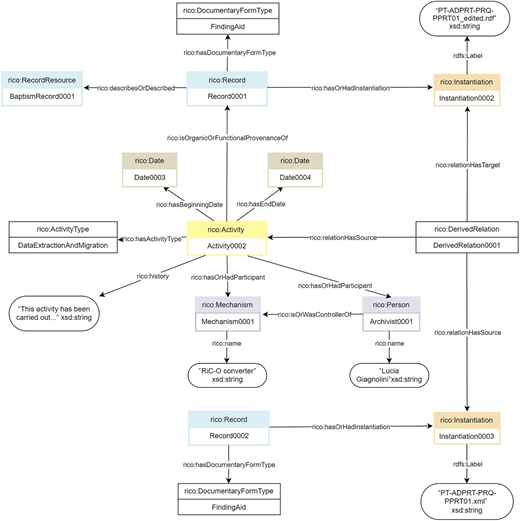 Figure 11 Refer to the image caption for details.