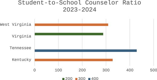 Figure 1 Refer to the image caption for details.