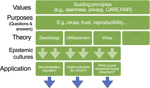 Figure 1 Refer to the image caption for details.