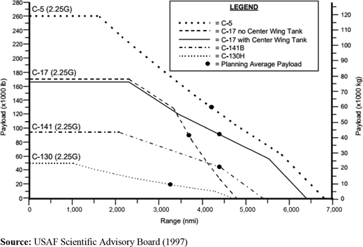 Figure 3. Refer to the image caption for details.
