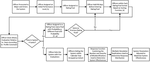 Figure 2. Refer to the image caption for details.