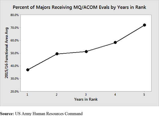 Figure 3. Refer to the image caption for details.