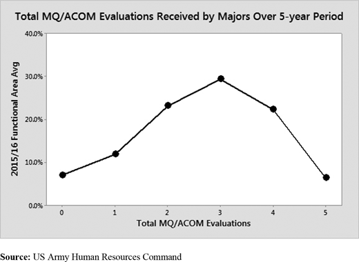 Figure 4. Refer to the image caption for details.