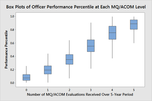Figure 5. Refer to the image caption for details.