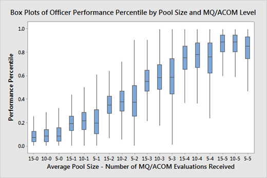 Figure 6. Refer to the image caption for details.