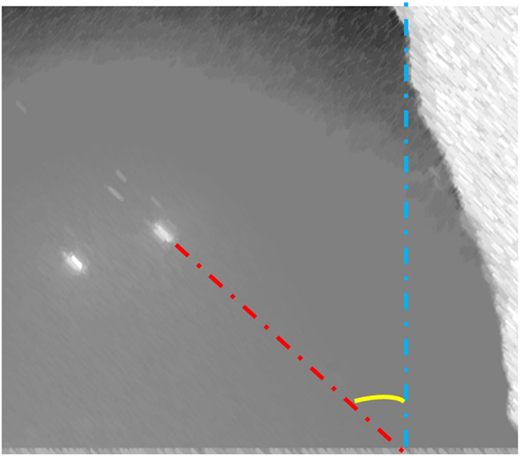 A trajectory diagram showing a lofted RV path.