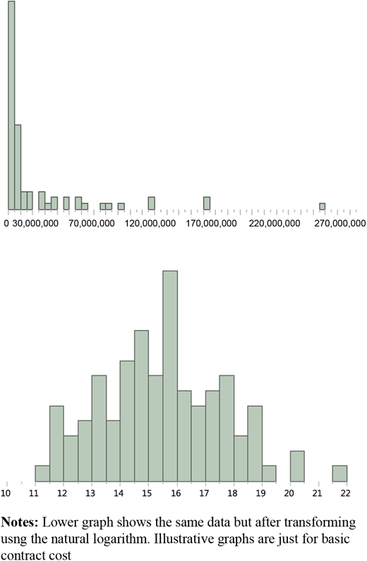 Figure 1. Refer to the image caption for details.