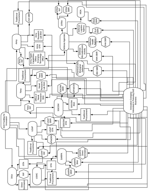 Figure 1. Refer to the image caption for details.