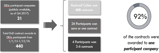 Figure 6. Refer to the image caption for details.