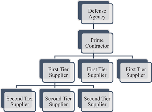 Figure 1. Refer to the image caption for details.
