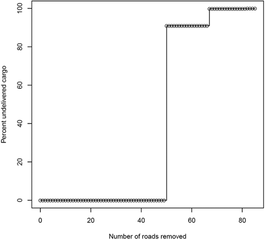 Figure 10. Refer to the image caption for details.