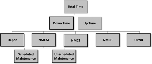 Figure 2. Refer to the image caption for details.