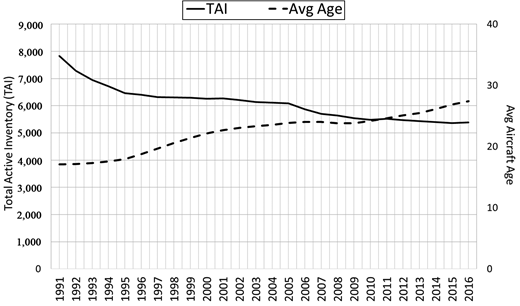 Figure 4. Refer to the image caption for details.