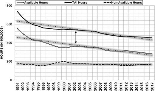 Figure 5. Refer to the image caption for details.