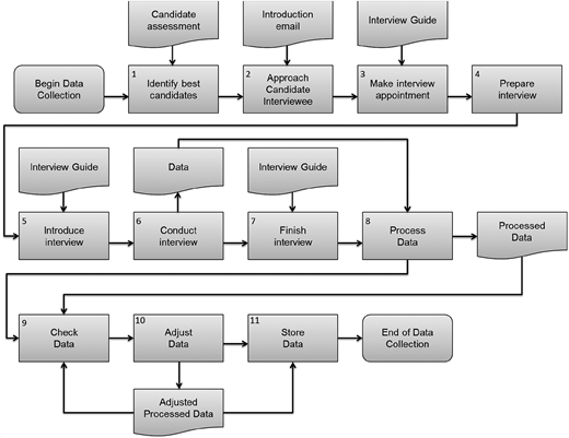 Figure 4. Refer to the image caption for details.