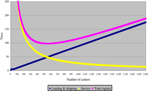 Figure 3. Refer to the image caption for details.