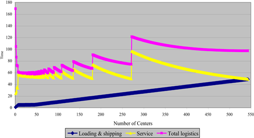 Figure 4. Refer to the image caption for details.