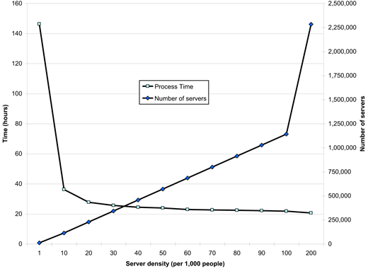Figure 5. Refer to the image caption for details.
